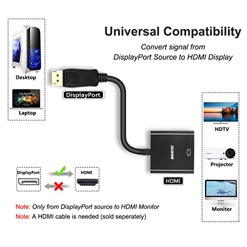 Benfei Active Displayport To Hdmi Adapter, 4K Displayport To Hdmi Active Adapter Male To Female Gold-Plated Cord Supporting Eyefinity For Multi-Screen Gaming #TOP4