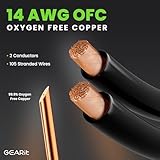 GearIT Hi-Fi 2x2.5mm≤ Speaker Wire with Banana Plugs (1.821 Meters - Black) OFC Oxygen-Free Copper, CL2 In-Wall Speaker Cable, Heavy-Duty Braided - 14 Gauge AWG, 3 Feet - Image 3