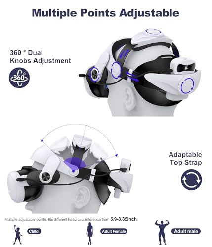 VR Head Strap with 7500mAh LED Display Battery Bank, Compatible With Quest 3S/Quest 3/Quest 2,Adjustable Elite Strap Replacement VR Headset Accessories Head Strap, Lightweight&Support&Reduce Pressure - Image 4