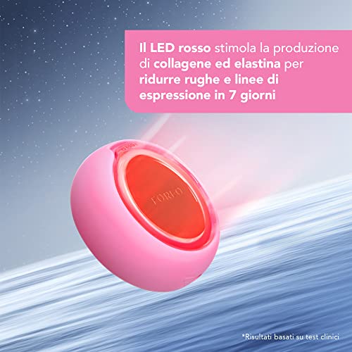 Foreo Ufo 2, Trattamento Maschera Led Viso, Trattamento Viso Con Led A Spettro Completo, Termoterapia, Crioterapia, Massaggiatore Viso, Miglior Assorbimento Dei Prodotti Di Skincare, Pearl Pink - 4