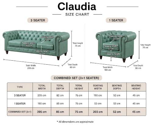 Image of Modern Classic Design Leatherette Luxury Chester Sofa Set with Button Tufted, Sofa for Living Room Home, Office and Lobby (Mint Green, 3+1+1=5 Seater Sofa)