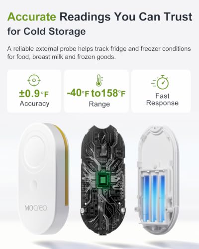 Image of MOCREO WiFi Refrigerator Thermometer with Freezer Alarm, App Email Buzzer Alerts, Power Outage Alert, Pass-Through Outlet Hub, 2 Sensors, Ultra-Flat Probe, Remote Temperature Monitor for Home Kitchen