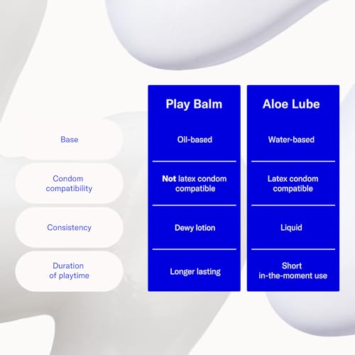 Dame Products Aloe Lube for Women - Doctor-Approved - pH-Balanced Made with Aloe Vera - Personal Lubricant - 4 Fl Oz - Image 7