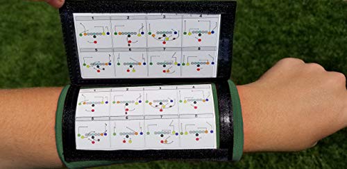 Image of Y23 - Football Wristbands - Wrist Coach - QB Wristband - Football Play Wristbands - Playbook Wristband