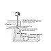 XINRISHENG Micro-Hydro-Turbinengenerator Niedriger Kopf 1kw 2kw 3kw 5kw 500W Hydroelektrizitätsturbine,500w