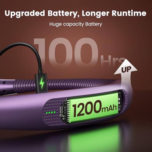 Image of Glocusent Upgraded Neck Light,100Hrs Slimmer Reading Light for Books in Bed