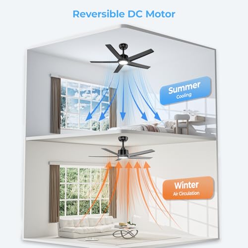 ocioc 44 inch Ceiling Fans with Lights and Remote,Black,Powerful Airflow — view 4