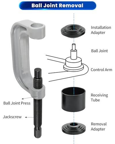 ATPEAM 4 in 1 Kugelgelenk Abzieher Set mit C-Bügel, 10tlg Traggelenk Abzieher für Autos, SUVs und LKW, Universelles Querlenker Werkzeug für Radnaben und Kreuzgelenke