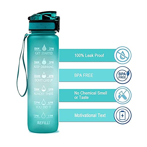 YINYANG Motiverende waterfles met tijdmarkering lekvrije fles fit voor fitnesssporten (Color : Blue gradient) - Image 8