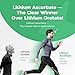 NORMOTIM Lithium Ascorbate 1mg – Safe Alternative to Lithium Orotate – Microdose Lithium Supplement for Mood, Focus & Calm – Vitamin C Support – 60 Tablets – Made in USA