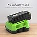 Greenworks PRO 80V 4.0Ah Lithium-Ion Battery ((Genuine Greenworks Battery / 75+ Compatible Tools)