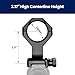 Slim Profile Series 34mm Scope Mount Dual Ring Offset Cantilever Mount,Secure Reliable and Lightweight Aluminum