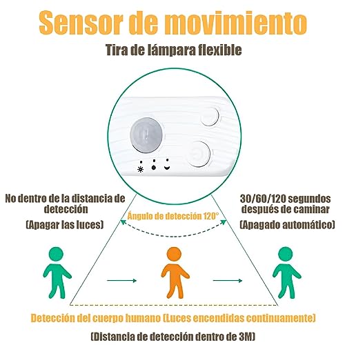 LED con sensor de movimiento 28 Imagen adicional