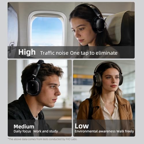 FiiO EH13 Wireless Noise Cancelling Headphones, 42dB Hybrid ANC Bluetooth Over-Ear Headphones, 45H Playtime, Foldable Headphones for Travel, Work & Commuting (Black) - Image 4