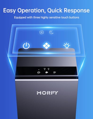 Morfy Dehumidifier, Morfy 52Oz Small Dehumidifier For Bedroom Bathroom Rv With Auto Shut Off thumb #3