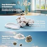 W.Dressroom No.97 April Cotton Moisturizing Hand Cream for Dry Hands, Non-Greasy Korean Hand Lotion & Hand Care for Women with Hydrating Formula, Travel Size (1.69 fl oz) - Image 5