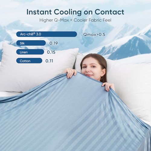 Image of Elegear Double-Sided Cooling Blanket Throw for Hot Sleepers, Arc-Chill 3.0