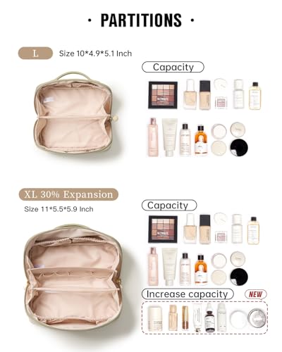 Image of EACHY Travel Makeup Bag, Large Capacity Cosmetic Bag for Women, Waterproof PU Leather, Flat Open Portable Toiletry Bag for Skincare, Brushes & Travel Essentials
