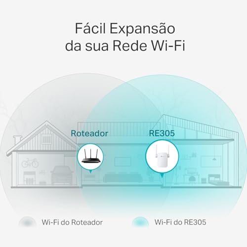 TP-Link AC1200 Universal Dual Band Range Extender, Broadband/Wi-Fi Extender, Wi-Fi Booster/Hotspot with 1 Ethernet Port and 2 External Antennas, Built-in Access Point Mode, UK Plug (RE305)