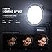 NEEWER Z1-C TTL Round Head Flash Speedlite for Canon with Magnetic Dome Diffuser, 76Ws 2.4G 1/8000s HSS Speedlight, 10 Levels LED Modeling Lamp, 2600mAh Battery, 480 Full Power Shots, 1.5s Recycling
