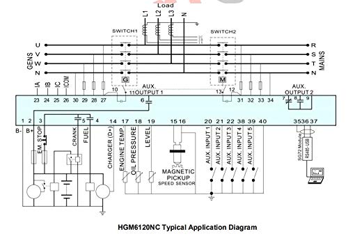 HGM6120NC Generator Controller, AMF + one Mains one gen System + RS485