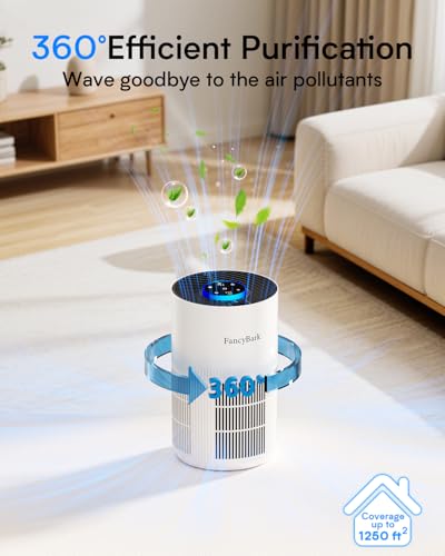 Image of Air Purifiers for Home Bedroom Up to 1250 Ft, H14 True HEPA Room Air Purifiers for Bedroom With Sleep Mode Light Mode & Aroma Function Air Cleaner Smoke Odor Dust Pollen Pet Dander (White)