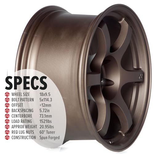 Circuit Performance CSF1 Drift Wheel