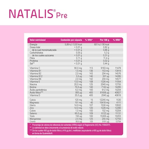 SanaExpert Natalis Pre – Vitaminas y Minerales Esenciales para la Etapa Previa al Embarazo – Con Ácido Fólico, Quatrefolic®, Hierro – 30 Cápsulas – Fabricado en Alemania - imagen 6
