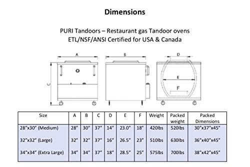 Gas Tandoor - Etl/Nsf/Ansi-Restaurant Tandoor Oven 34 X 34 - Commercial Tandoor #TOP1