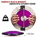 YIXINLOMYY 1 kg Sports Training Discus 2 Pcs for Girls Boys School Track and Field, 1kg Nylon Discus with Steel Rim and Center, Men Women Discuses Outdoor Practice Throwing (Purple)