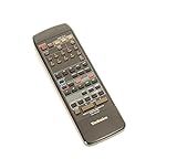 Technics RAK-SC510W Fernbedienung