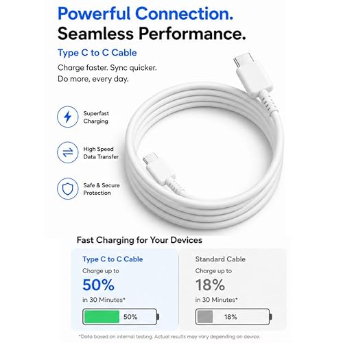 Image of 25W Type C To Type C White Cable | High Speed Data Transfer | Compatible with Samsung Galaxy | Original Superfast Charging