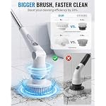 Electric Spin Scrubber, Cordless Shower Scrubber Brush with 8 Heads - Image 2