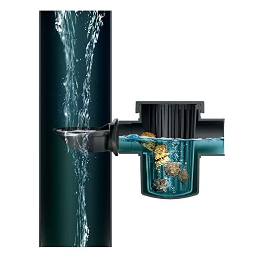 YourCasa® Regensammler Wasserdieb - Verbinden von Fallrohr und Regentonne inklusive Filter & Bohrer Regenrinnen Ablauf Verbinder Regenwassersammler Fallrohr 100mm 120mm DN100 Füllautomat