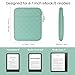Padded Sleeve Pouch for 6-7 Inch eBook/E-Reader/Kindle Paperwhite/Kindle Oasis (Green-Fabric)