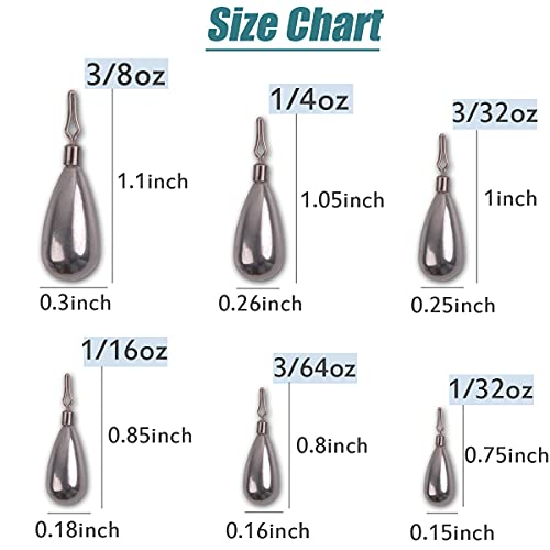 Fishing Weights Fishing Sinkers Tungsten Drop Shot Weights Fishing Weights Tungsten Saltwater Fishing 1/32Oz 10Pcs #TOP1
