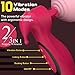 Pussy Pump Sex Toys - 3 in 1 Suction/Licking/Vibration Female Nipple Pussy Sucker Automatic Vacuum Vagina Pump, Women Sex Toys - Pumps & Enlargers for Women Sexual Enhancers Clit Nipple Stimulation