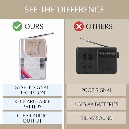 Radio portátil AM FM SW con batería recargable y antena miniatura 5