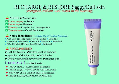 【Whitesilk By Anterogenpartners】 Double Plant Stem Cell Detox Repair Melatonin (60,000Ppm) Anti-Oxidant Defense Cream(50Ml/1.69 Oz) #TOP1