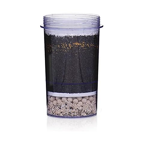 5-Stage Alkaline Replacement Filter for the Gravity Water System by Santevia | At Home Water Filter that Makes Water Alkaline and Adds Minerals | Filters Chlorine and Lead Cover