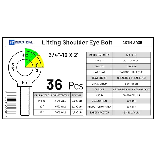 Image of Bulk Carton of 36 Pcs Lifting Shoulder Eye Bolts 3 /4 inch-10 X 2