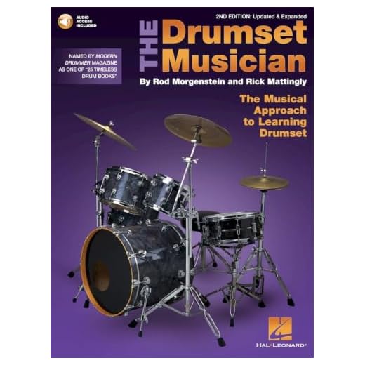 The Drumset Musician - 2nd Edition, Updated & Expanded (Book/Online Audio)