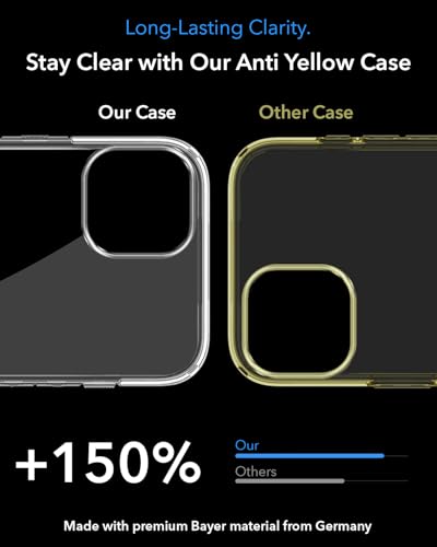Image of Jkobi Lifetime Anti-Yellow MagSafe Compatible Clear Back Case Cover for Apple iPhone 14 (Sleek Hard Crystal | Camera Protection and Shockproof)
