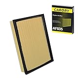 CARORY AF835 Engine Air Filter for Lexus GX460 (2010-2023), Toyota 4Runner V6 4.0L (2010-2024), FJ