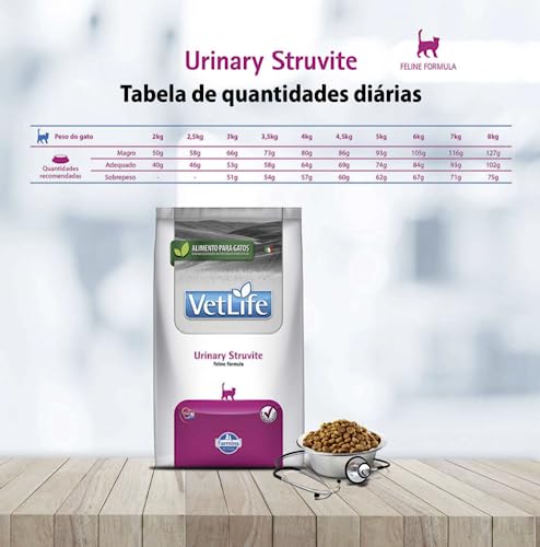 Farmina Vet Life Urinary Struvite para Gatos Adultos de Todas as Raças 2Kg