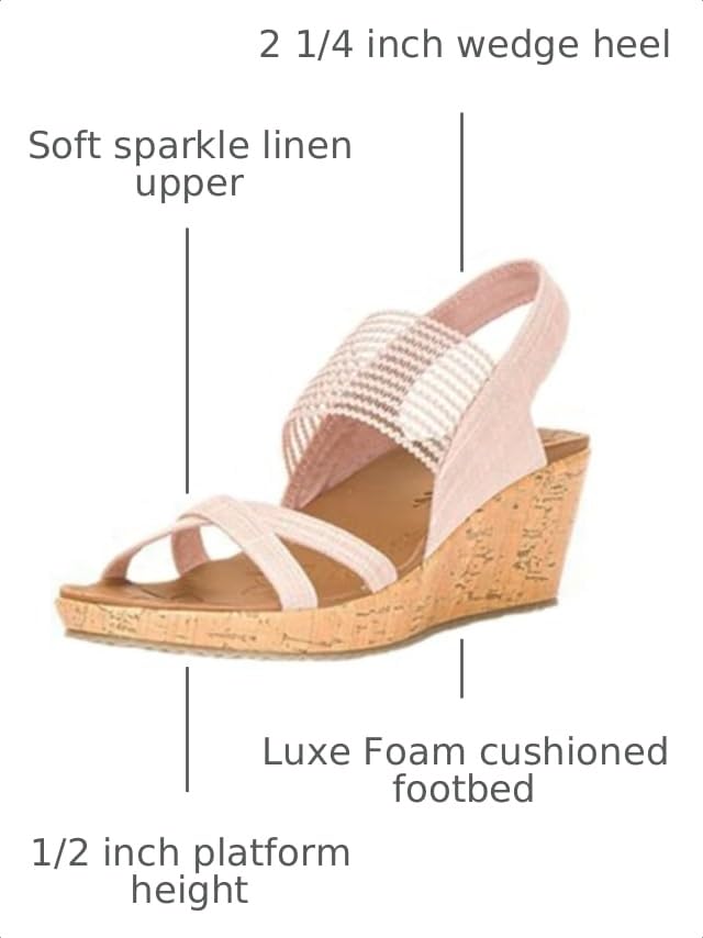 Image of Skechers Women's Beverlee - High Tea Wedge Sandals