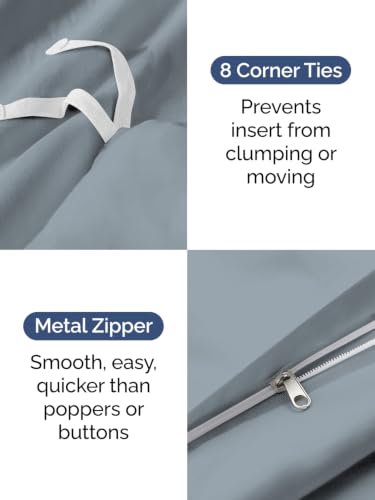 Image of Duvet Cover Queen Size - Soft 3 Piece with Zipper Closure - Steel Blue