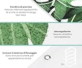 Loti Living B0BYK7CDDG lato 3