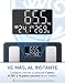 Imagen de GE Bascula de Baño IMC