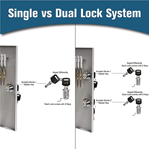 Banksupplies Steelmaster Key Holder Cabinet | 200-Key Cabinet | 200 Easy-To-Write-On Key Tags | Piano Hinged Door | Standard Keyed Lock | Steel Construction | Key Lock Box #TOP6